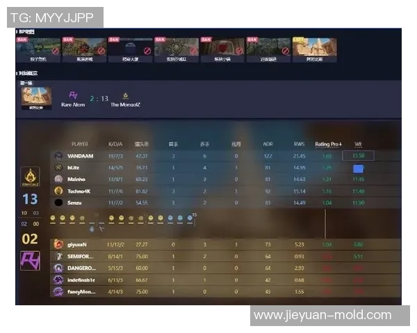 提升游戏体验的设置与准星参数分享CSGO与CS2攻略解析